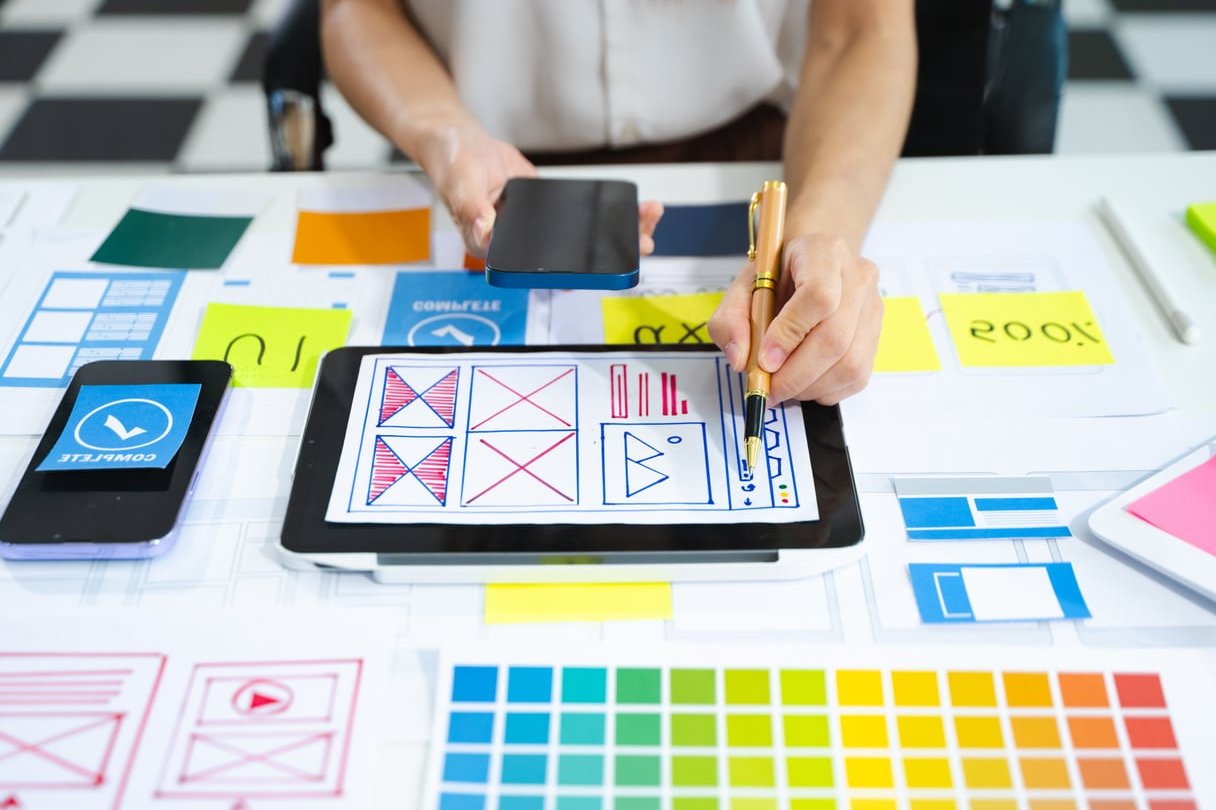 responsive website devices
