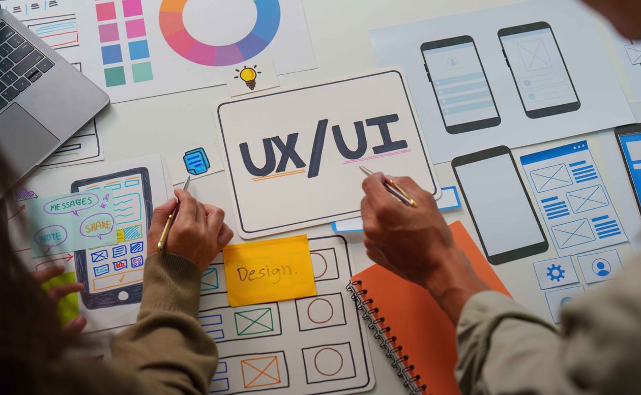 responsive website devices